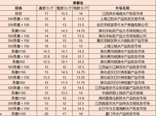 五月份工坊车最新爆料  第2张